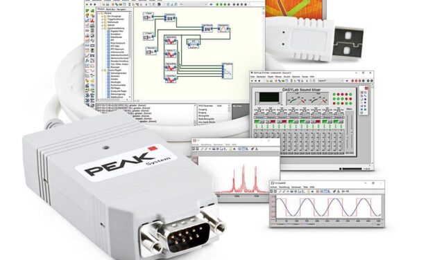 Messtechnik-Software unterstützt CAN-Interfaces