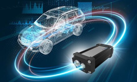 M-Flow und DAQ Software IPEmotion: Plug & Play dank nahtloser Integration