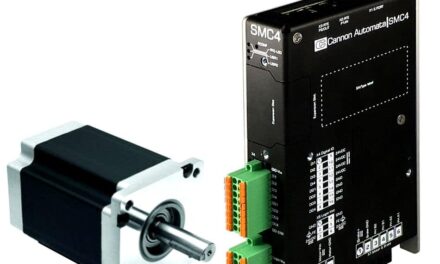 Realtime-Ethernet-Stepper-Motor-Controller für die additive Fertigung