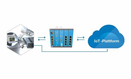 Partnerschaft von SMC und INSYS icom