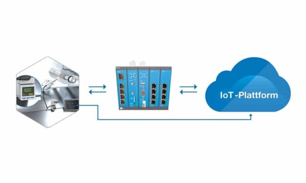 Partnerschaft von SMC und INSYS icom