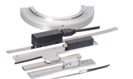 Weg-Mess-System als All-in-One-Lösung
