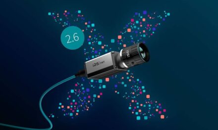 Vision Apps ohne Programmierkenntnisse konfigurieren