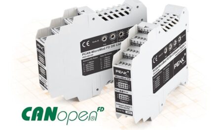 I/O-Gerät von Peak jetzt CANopen-FD-konform