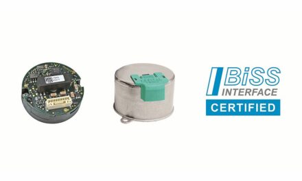 Interoperabilitätsfähigkeit bescheinigt