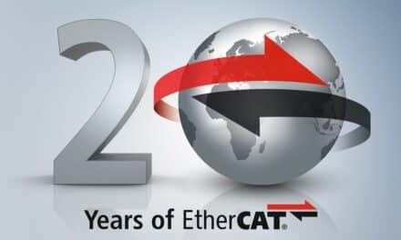20 Jahre EtherCAT