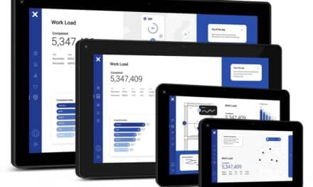 Flexibles und effizientes HMI