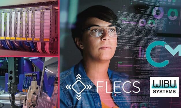 Digitale Security im Wandel