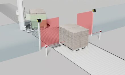 Innovative Lösungen für die Verpackungsbranche