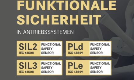 Sichere Drehgeber ohne Lager